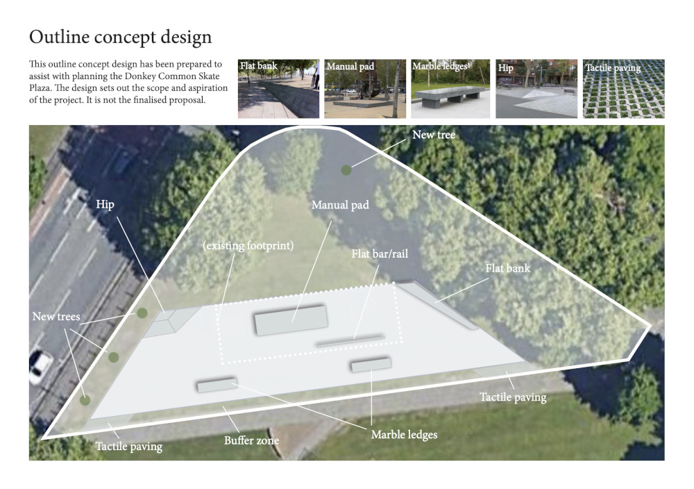 Parkside skate plaza